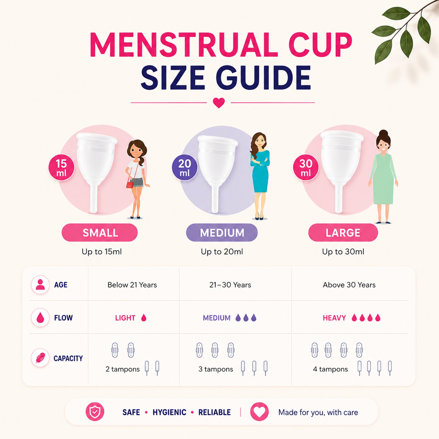Premium Gynocup Menstrual Cup