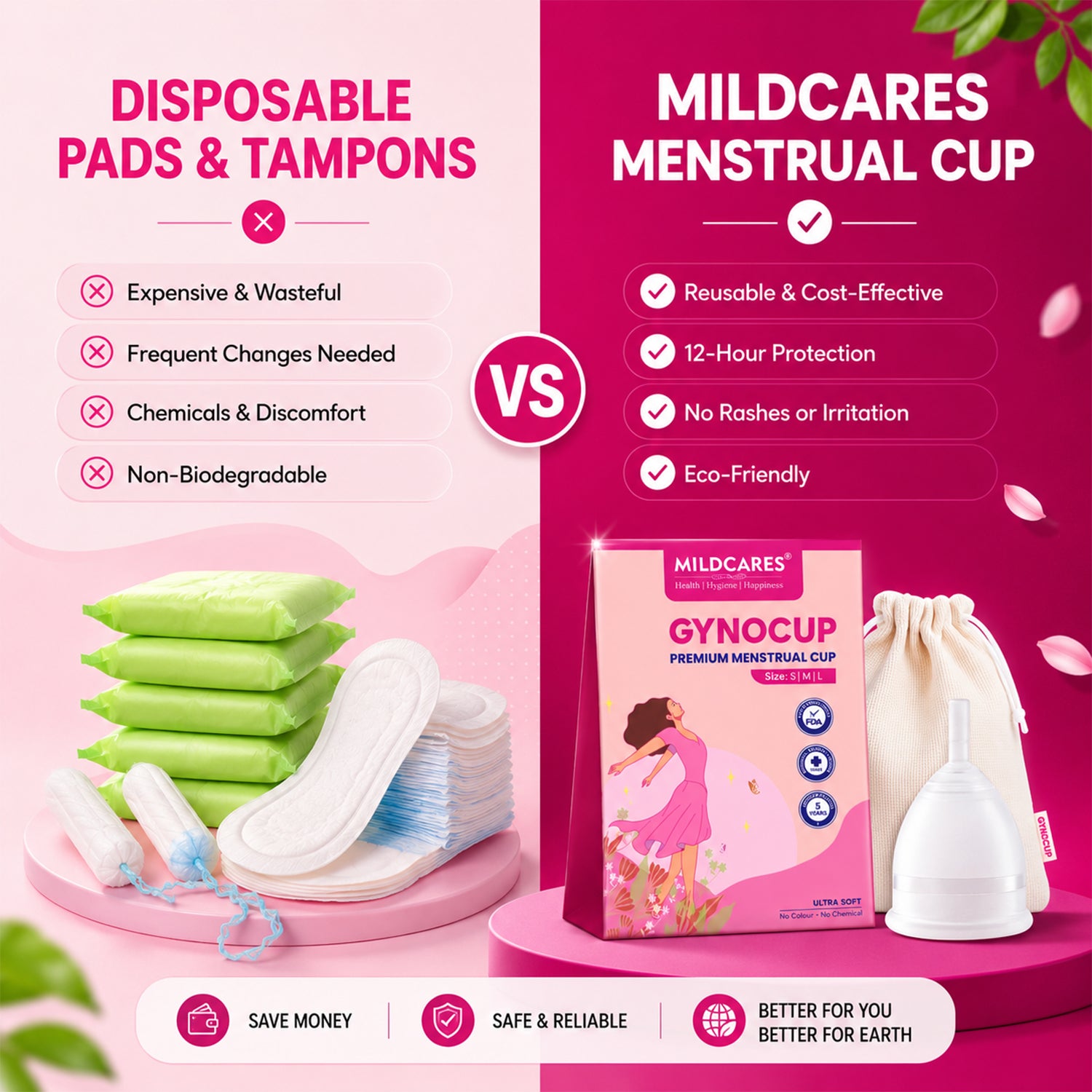 Premium Gynocup Menstrual Cup