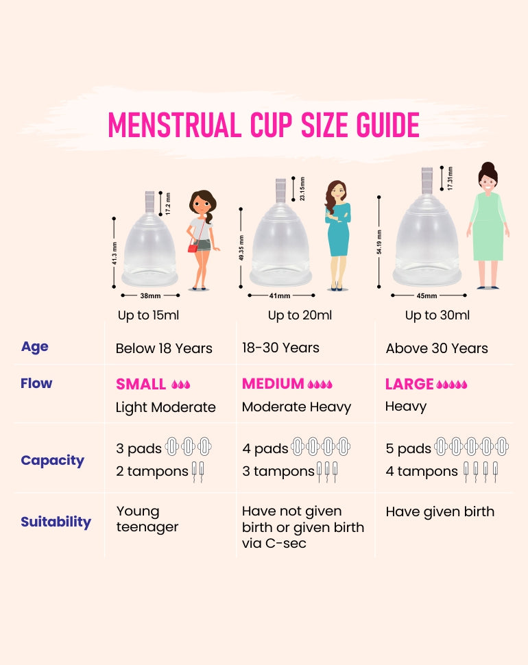 Premium Gynocup Menstrual Cup