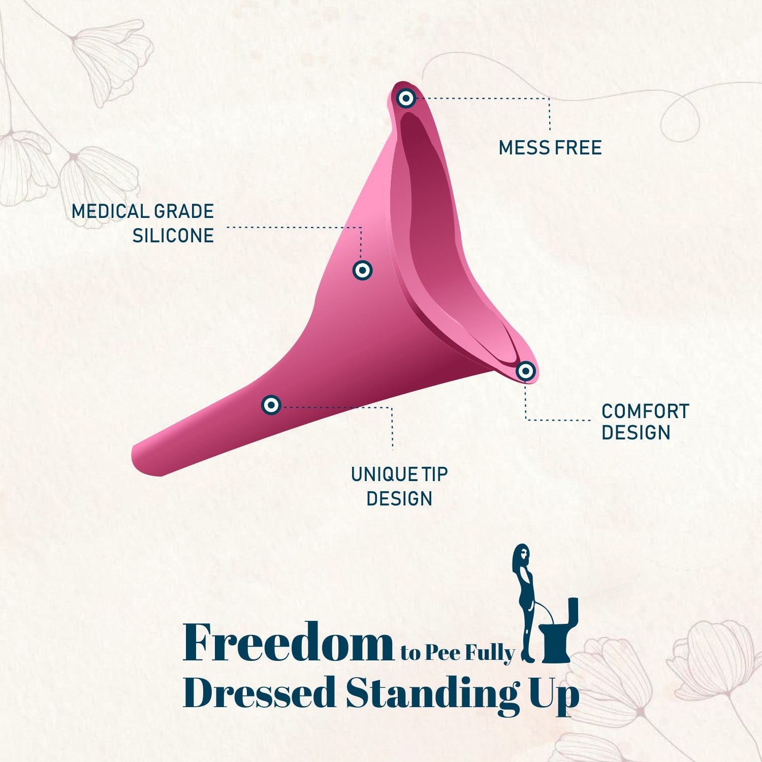 GynoCup Stand & Pee Combo Travel Kit