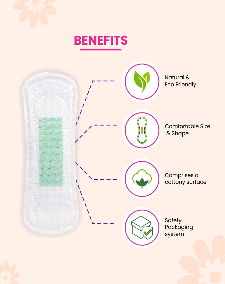 Mildcares Ultra Thin Daily Panty Liners | Protects You Against Spotting & Unwanted Discharge (Women)