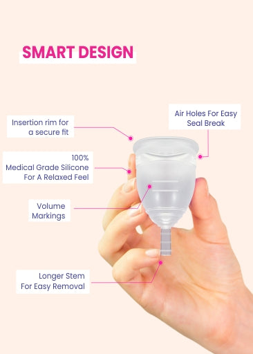 Gynocup Premium Menstrual Cup