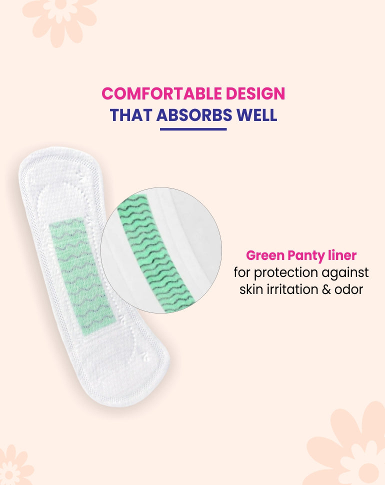 Mildcares Ultra Thin Daily Panty Liners | Protects You Against Spotting & Unwanted Discharge (Women)