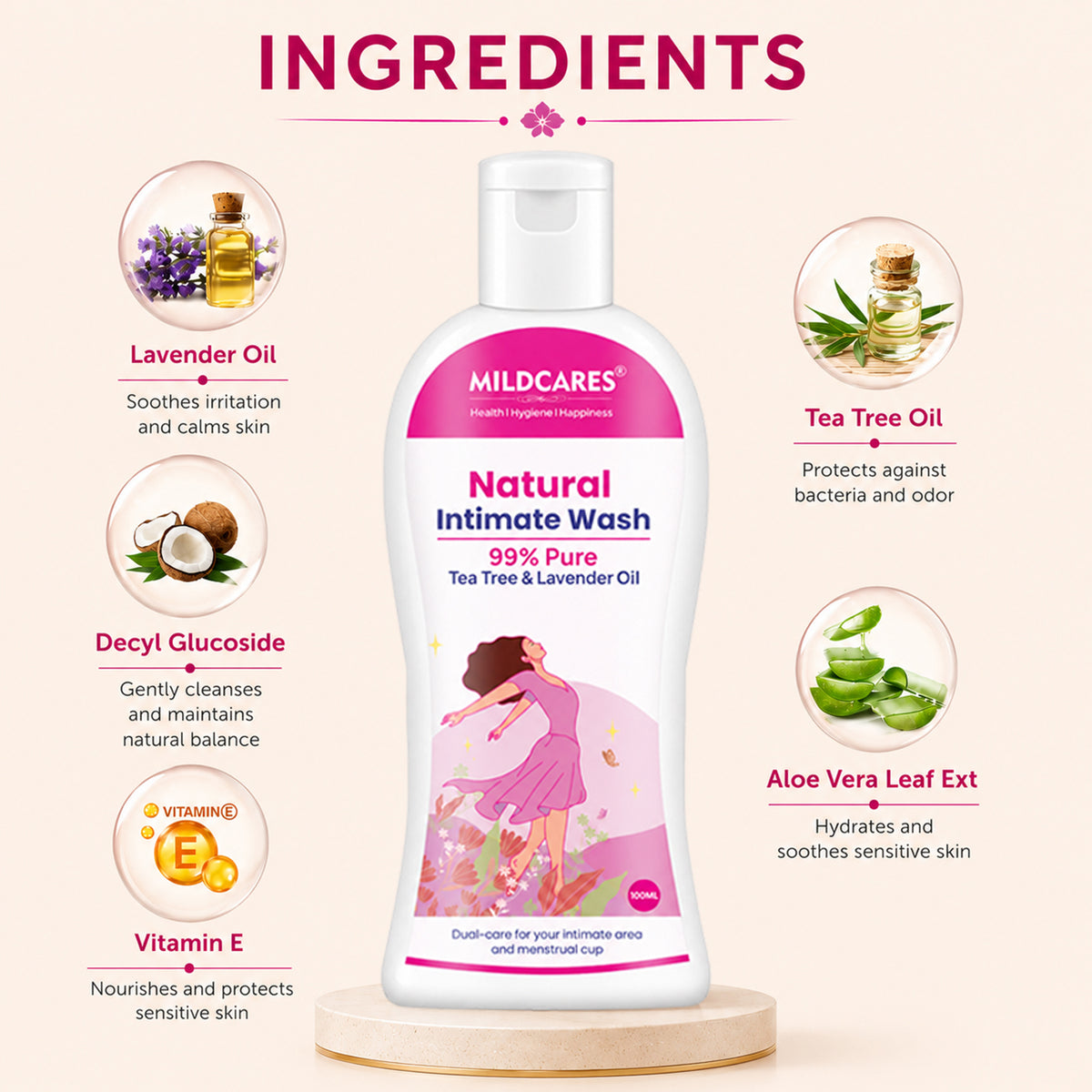 Women Intimate Care Wash : Keep Your Intimate Area Healthy And Fresh