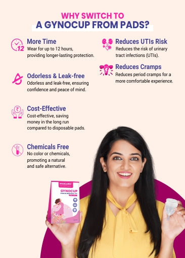 Gynocup Premium Menstrual Cup