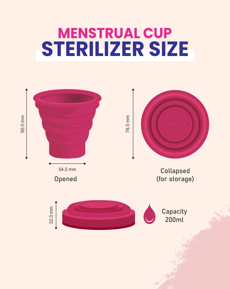 GynoCup Collapsible Menstrual Cup Sterilizer | Kills 99% Of Germs In 2 Minutes | Microwave Friendly
