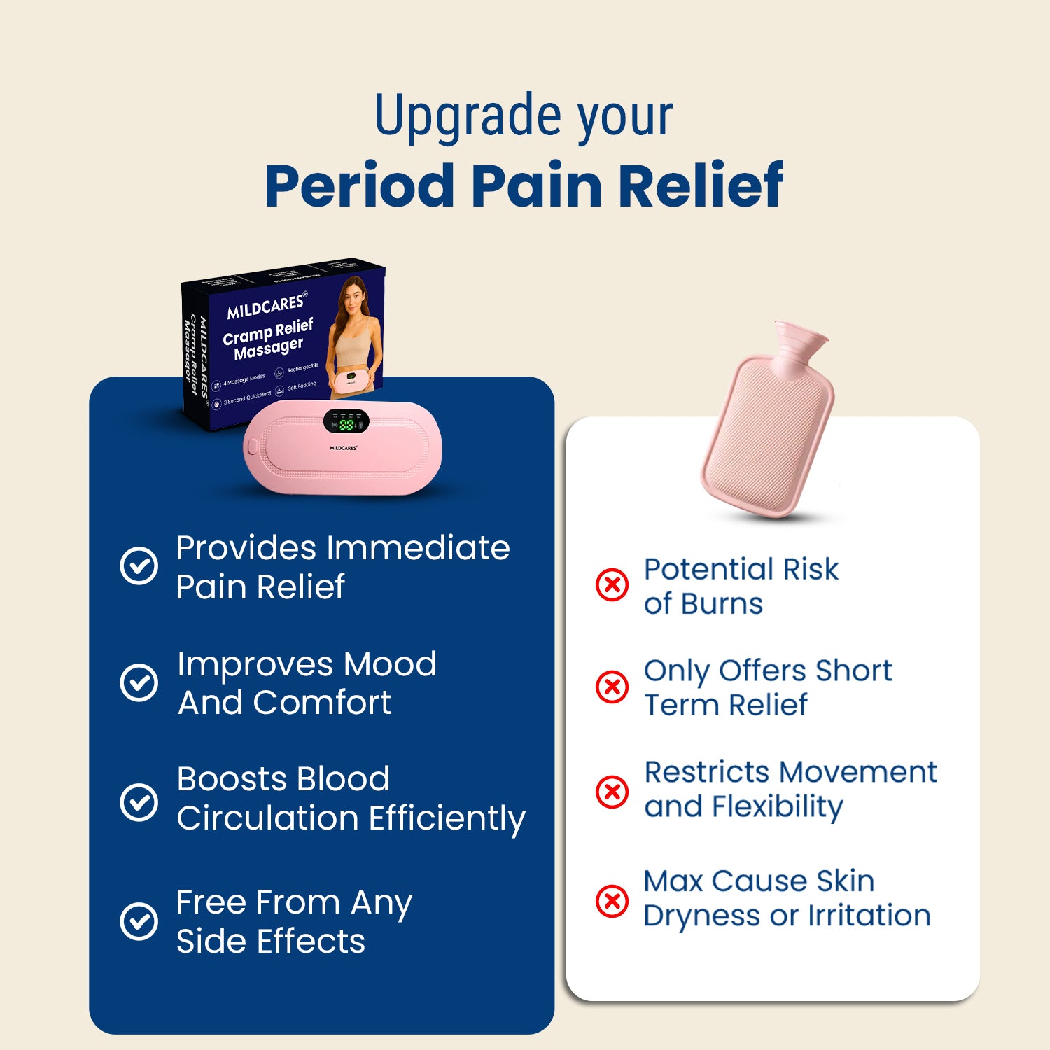 Period Cramp Massager Belt with Heat & Vibration