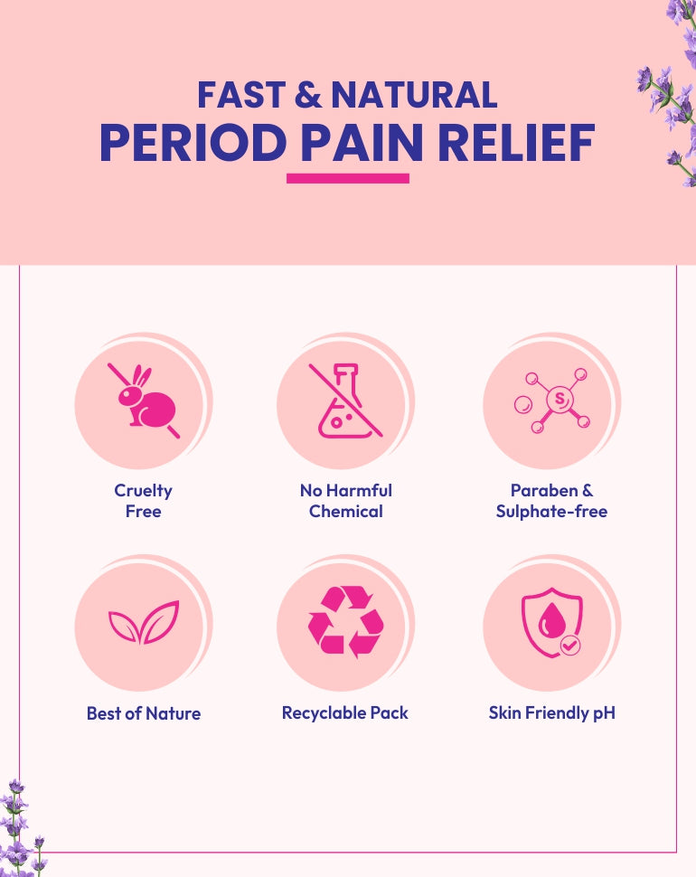 MildCares Cramp Relief 99% Pure Essential Oils Roll On–  40ml | Quick, Targeted, and Effective Relief