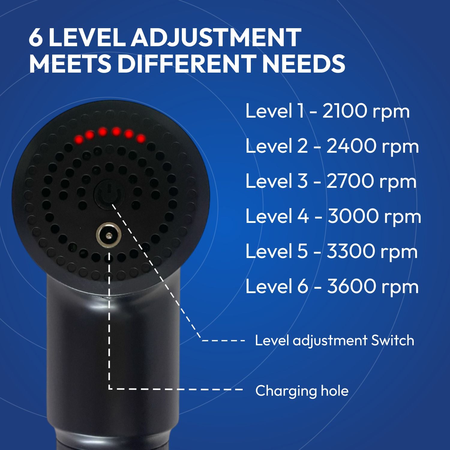 M1 Pro Electric Massage Gun for Pain Relief – 6 Speed