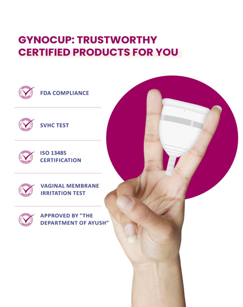 Premium Gynocup Menstrual Cup