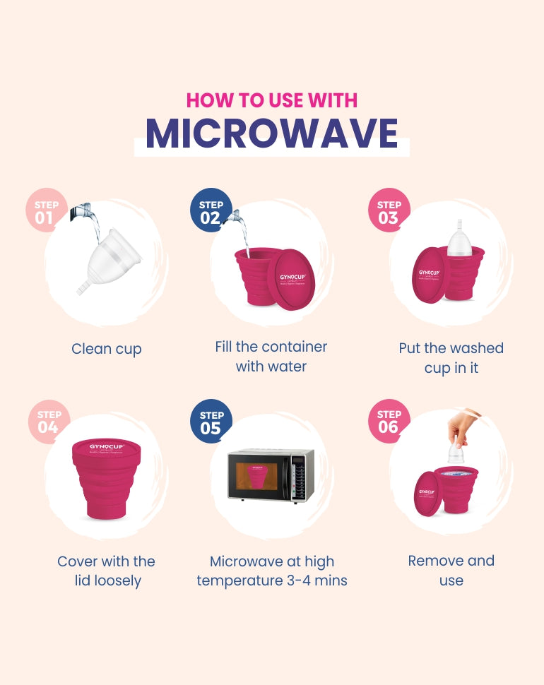 GynoCup Collapsible Menstrual Cup Sterilizer | Kills 99% Of Germs In 2 Minutes | Microwave Friendly