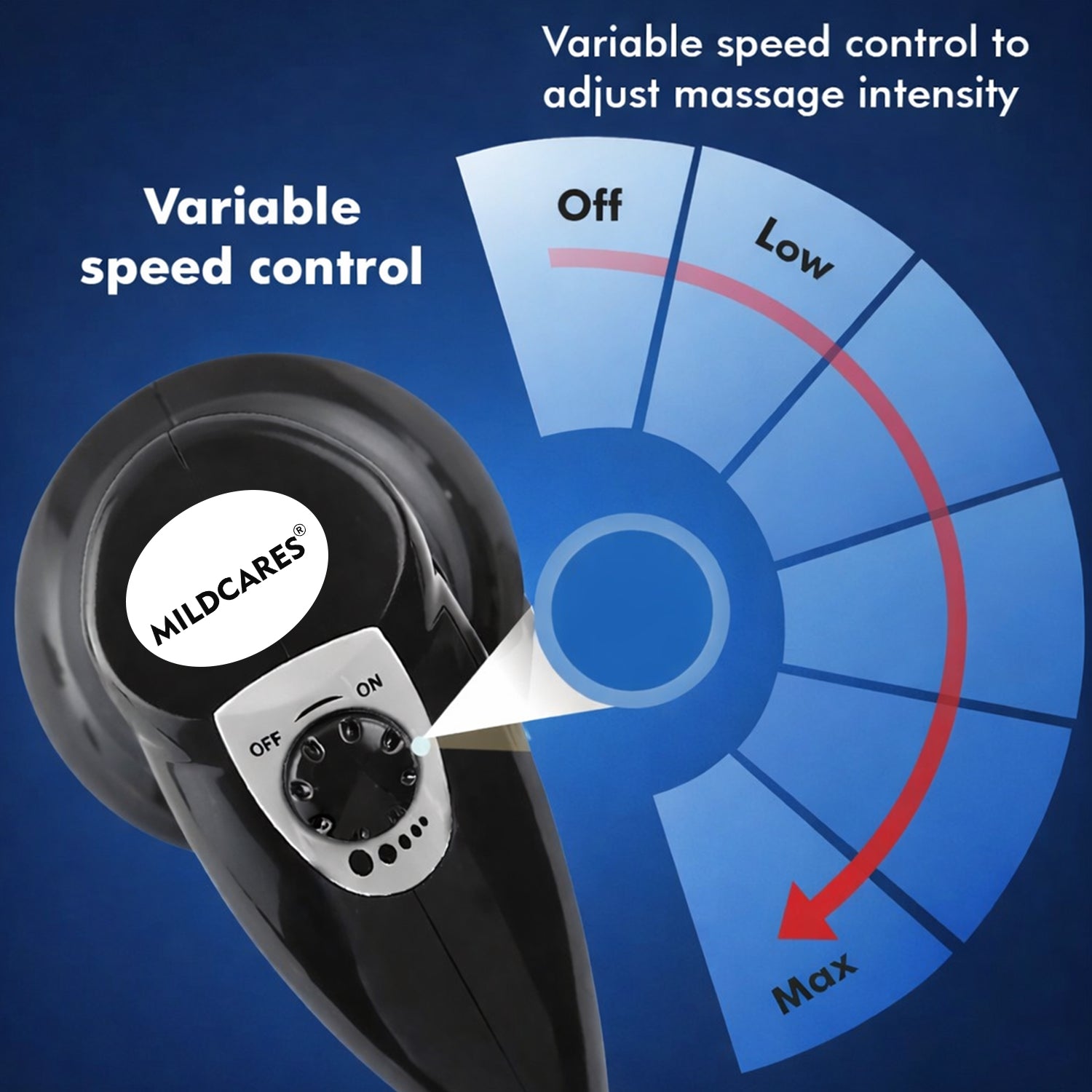 RX Pro Handheld Physiotherapy Massager – Pain Relief