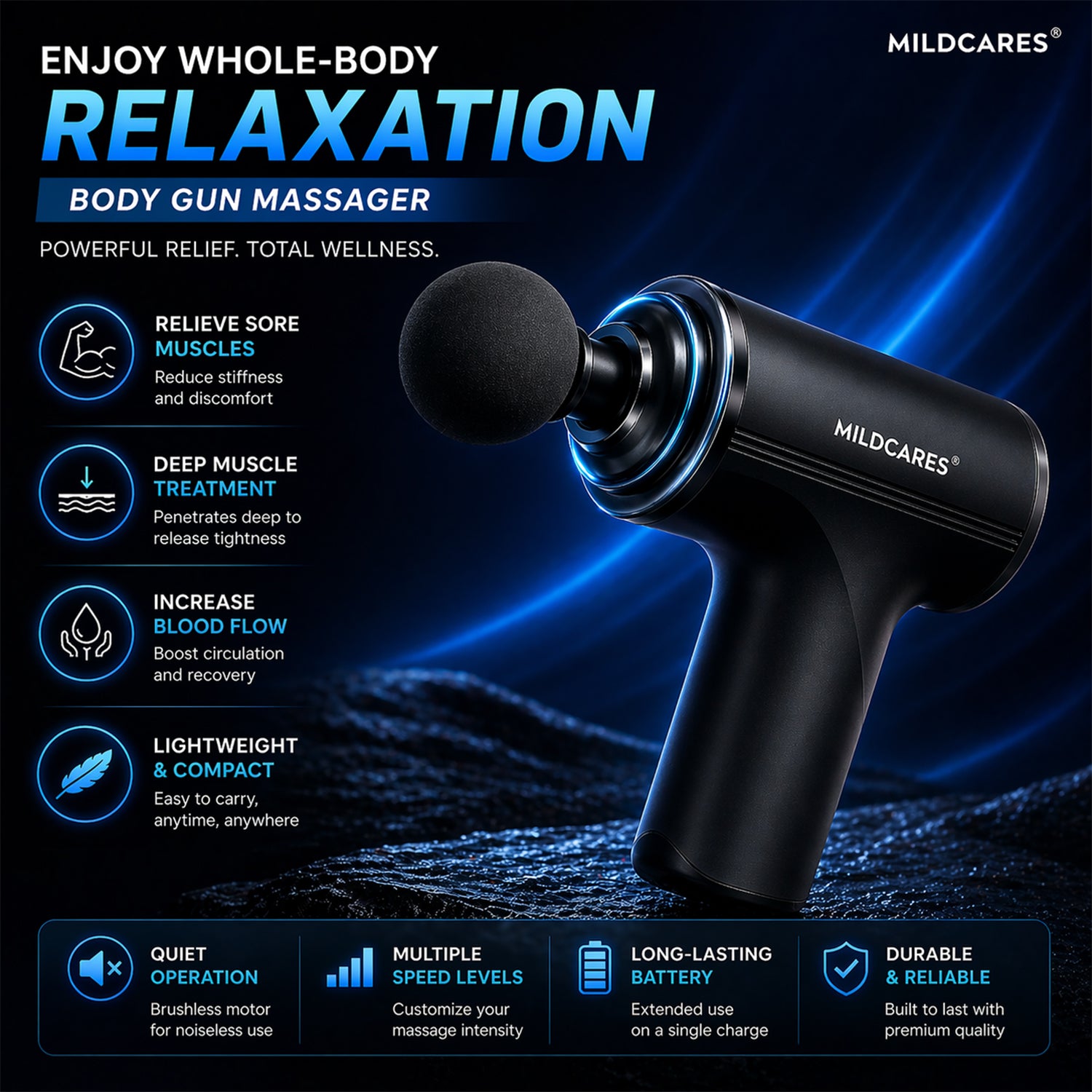 M1 Electric Massage Gun – 6 Speed, Silent Motor
