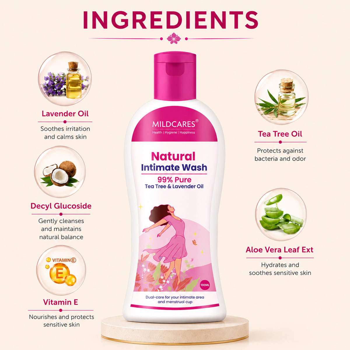 Women Intimate Care Wash : Keep Your Intimate Area Healthy And Fresh