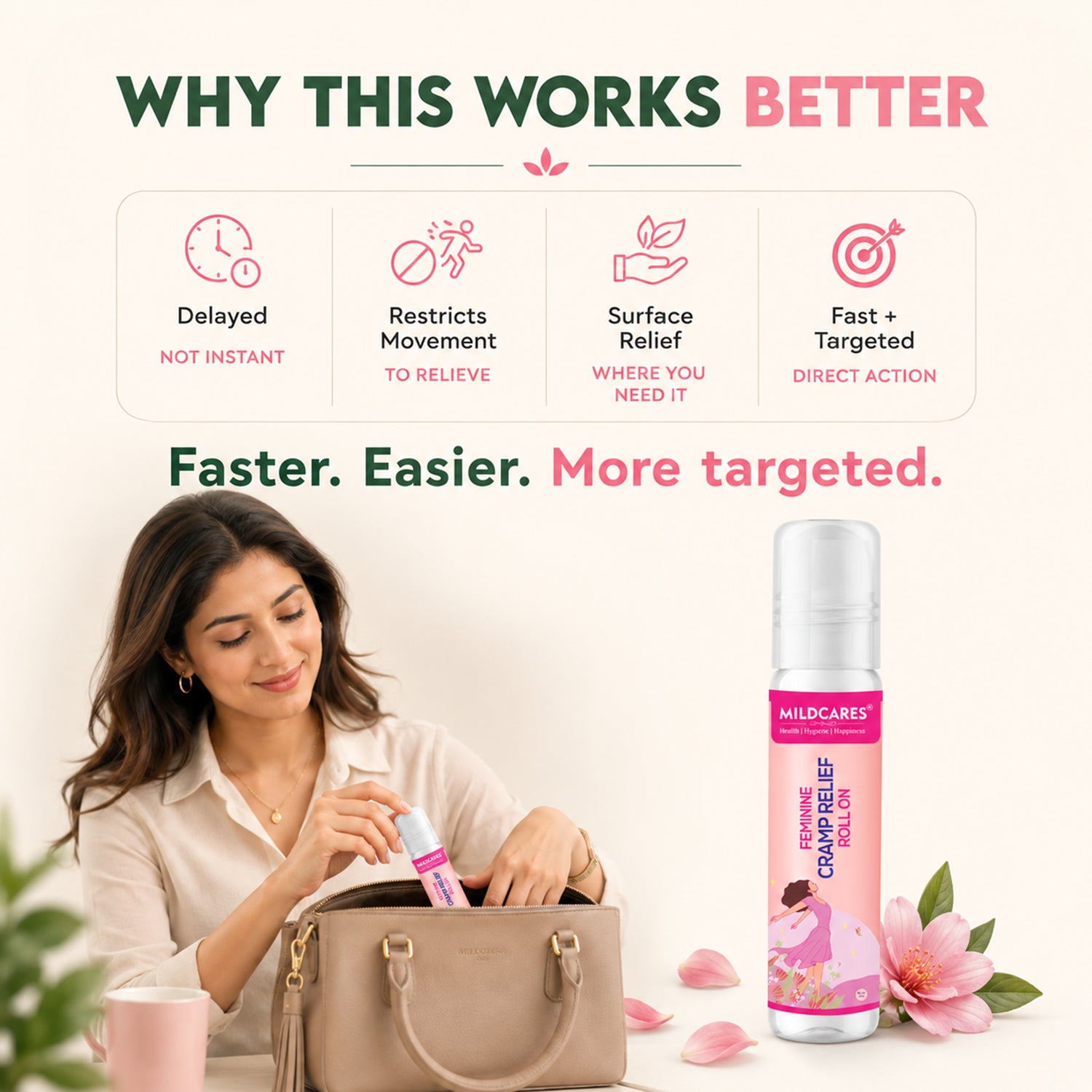 Period Cramp Relief Roll On