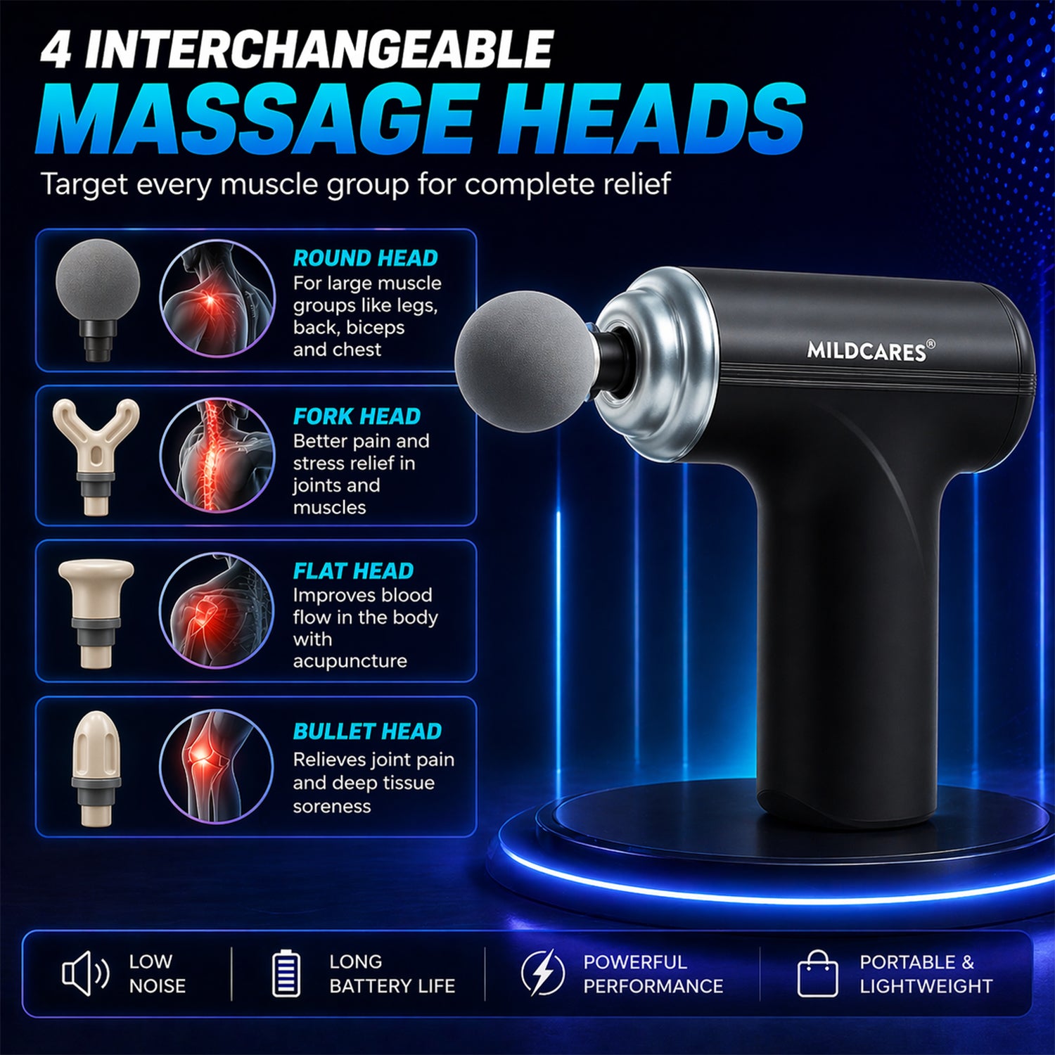 M1 Electric Massage Gun – 6 Speed, Silent Motor