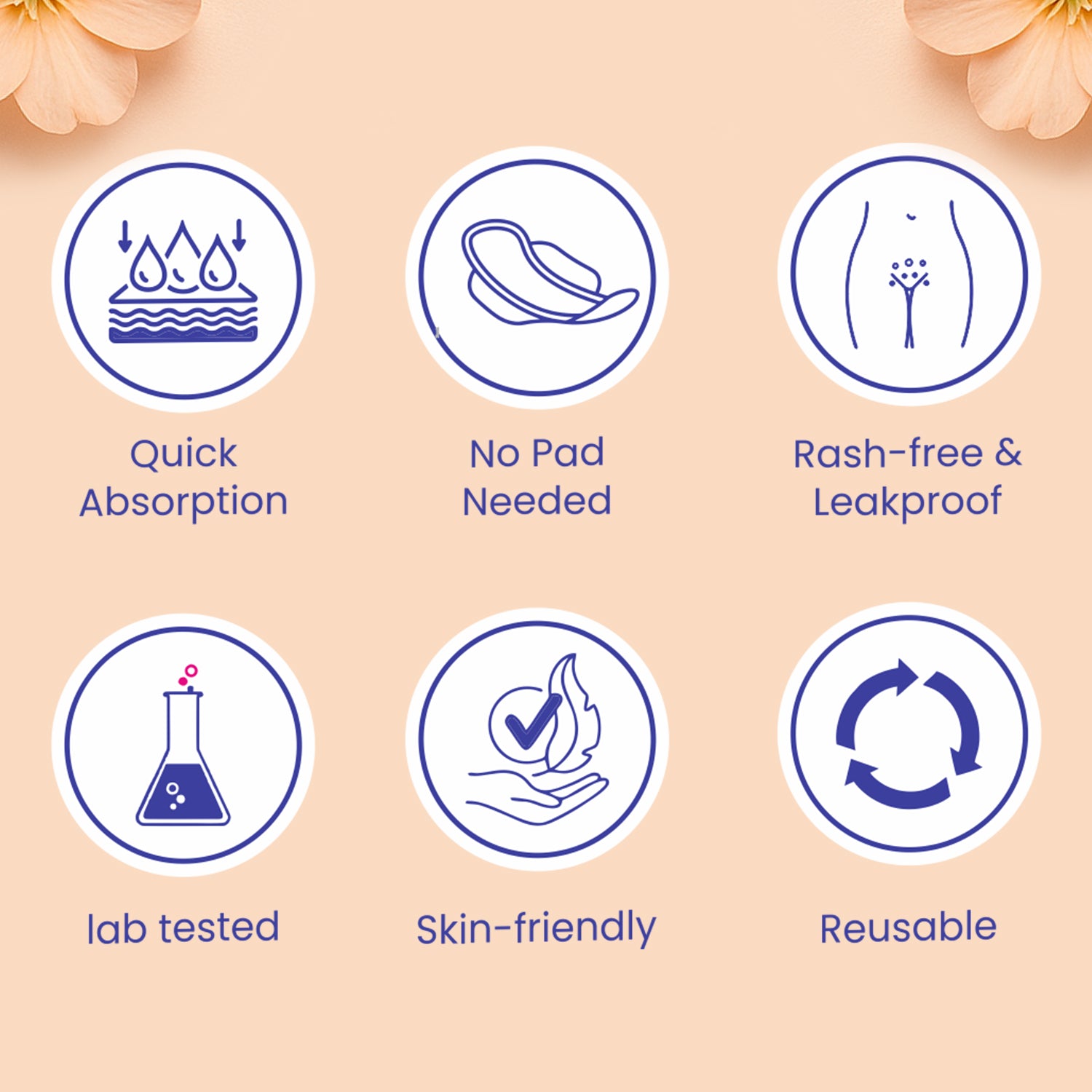 MILDCARES Reusable Period Panty for Women | Hipster Leak-Proof Underwear for Medium to Heavy Flow | 12-Hour Absorbent Full Coverage | Comfortable Maternity & Postpartum Protection – Black