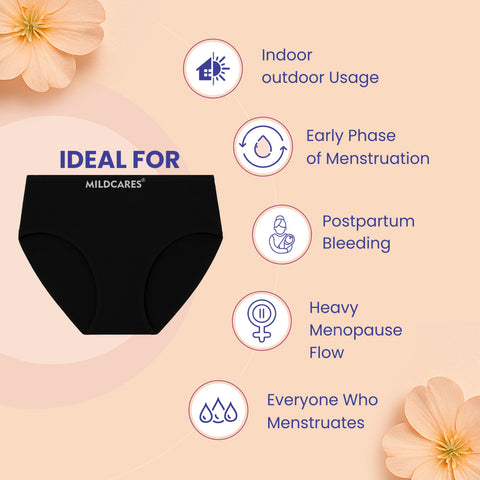 MILDCARES Reusable Period Panty for Women | Hipster Leak-Proof Underwear for Medium to Heavy Flow | 12-Hour Absorbent Full Coverage | Comfortable Maternity & Postpartum Protection – Black