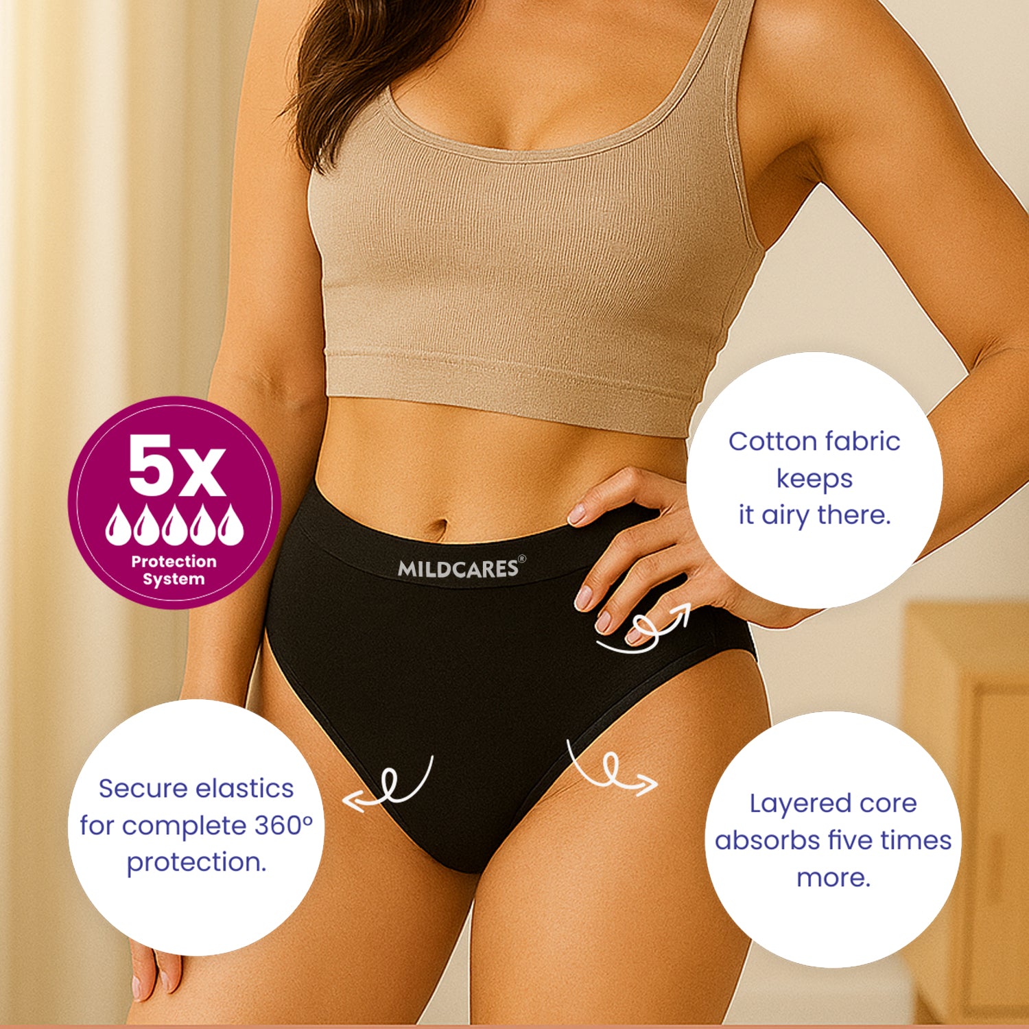 MILDCARES Reusable Period Panty for Women | Hipster Leak-Proof Underwear for Medium to Heavy Flow | 12-Hour Absorbent Full Coverage | Comfortable Maternity & Postpartum Protection – Black